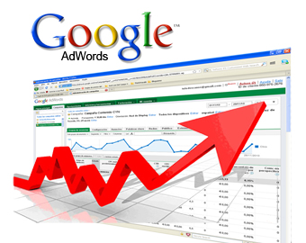 Google Adwords - Six Web Agencia Digital